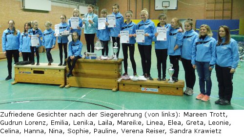 Nach der Siegerehrung